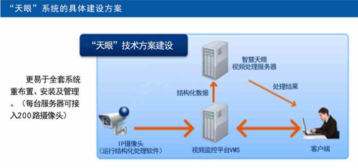 良相3wangzhan .jpg