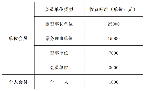 新建 XLSX 工作表 (2).png