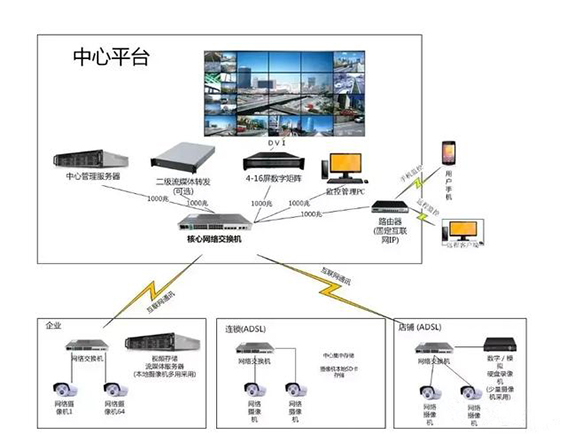 拓扑图1.jpg