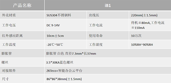 ib1参数.png