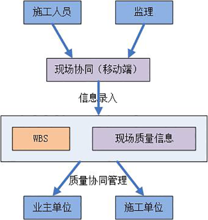 19微信图片_20200630094429.png