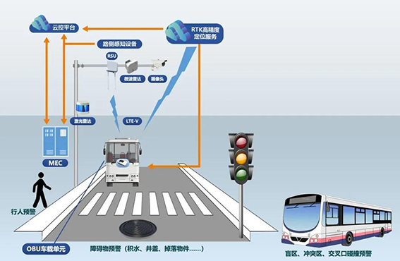 3 超空间安全防护.jpg