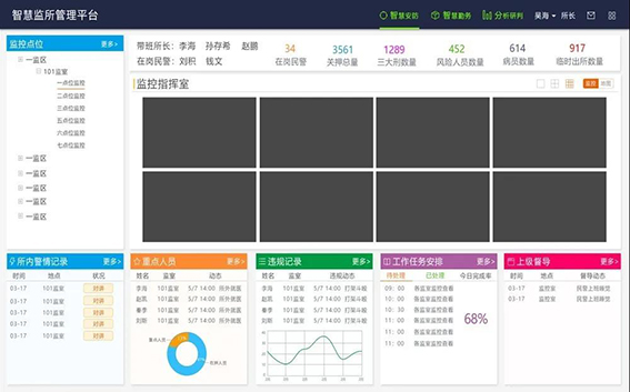 wx视频监控包含.jpg