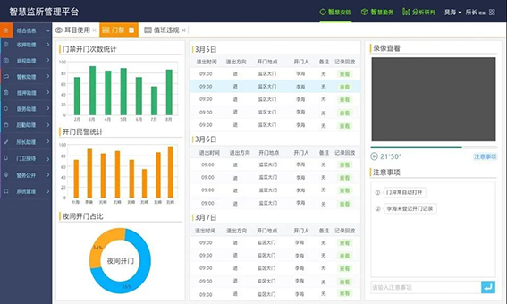 wx门禁汇总统计.jpg