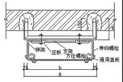 wx门型角钢支架的安装1.jpg