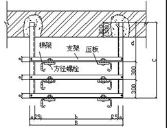 wx门型角钢支架的安装2.jpg