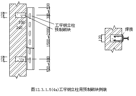 电缆桥架立柱侧壁式安装1.png