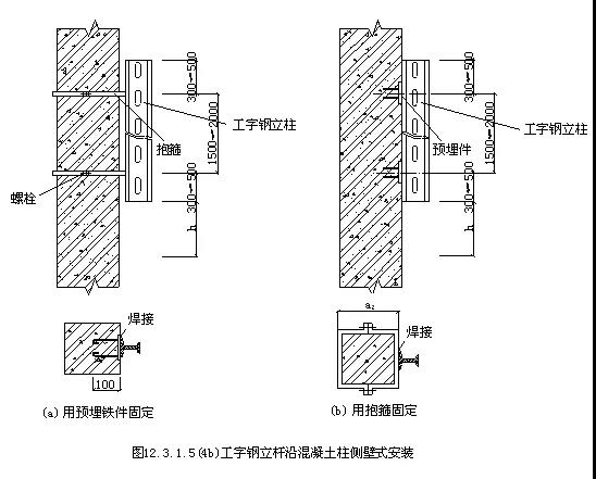 电缆桥架立柱侧壁式安装2.jpg