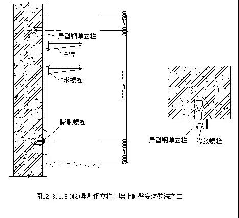 电缆桥架立柱侧壁式安装4.jpg