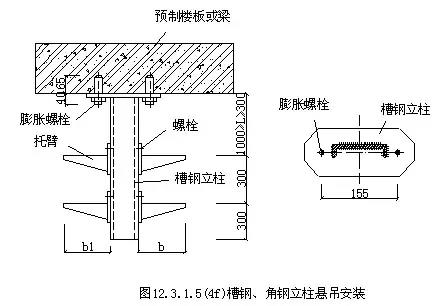 电缆桥架立柱侧壁式安装6.jpg