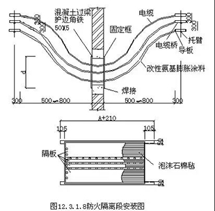 wx 施工要求.jpg