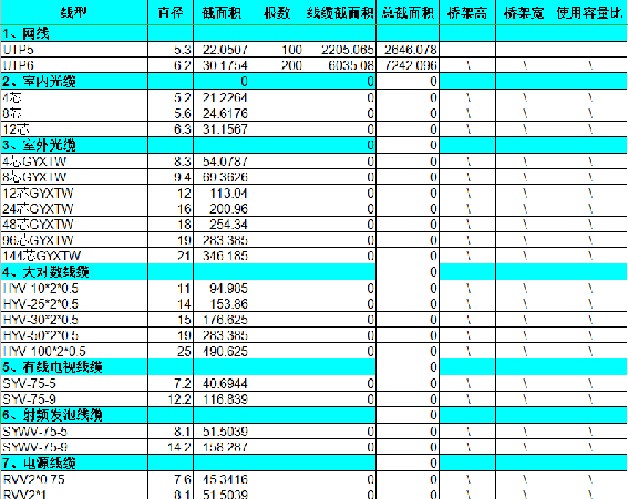 wx关于桥架的一些计算.png