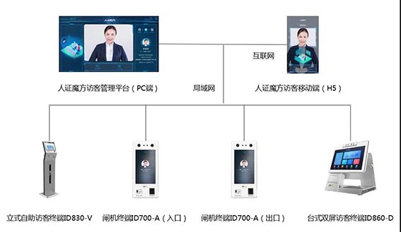 系统拓扑图wx.jpg