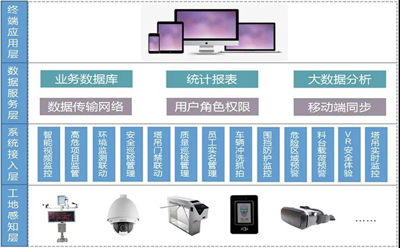 wx系统组成.jpg