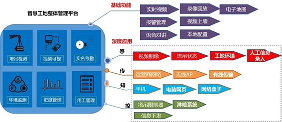 wx方案构成.jpg