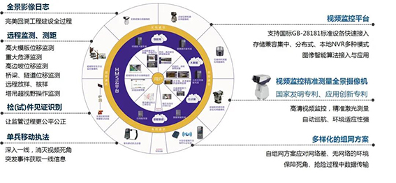 wx系统解决方案.jpg