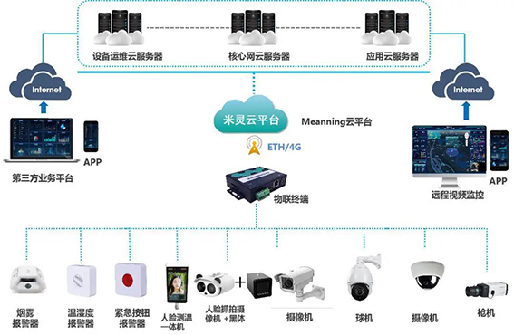 远程视频监控wx.jpg