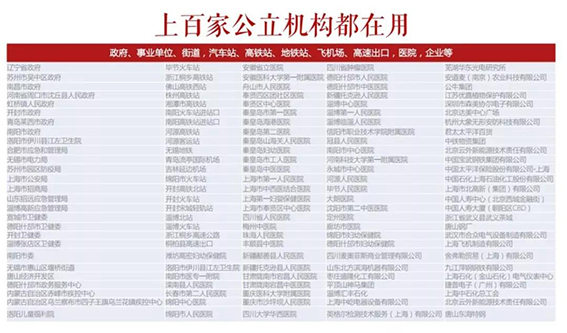 上百家政企单位使用FOTRIC热像仪做体温筛查wx.jpg