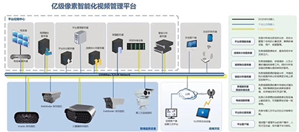 产品系统流程2w.jpg