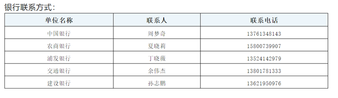 科创助力贷合作机构wwwww.png