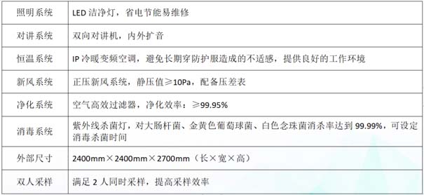 技术参数w.jpg