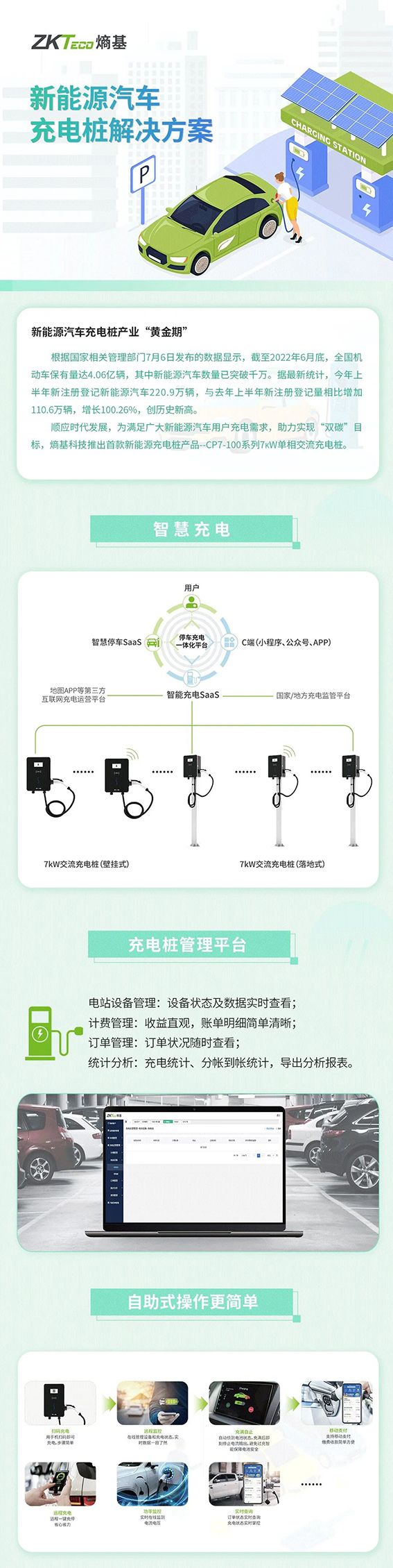 新能源汽车充电桩解决方案，可视化管理一目了然wwww.jpg