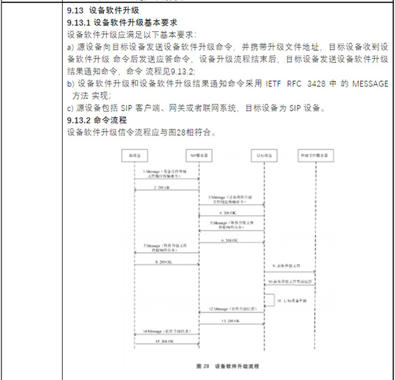 第二部分：增加修订部分5w.jpg