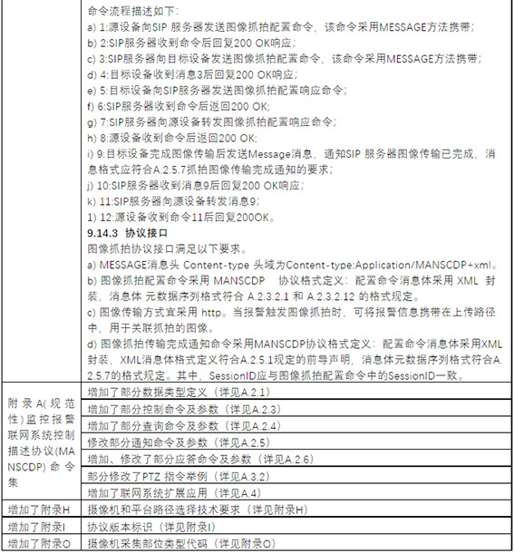 第二部分：增加修订部分8w.jpg