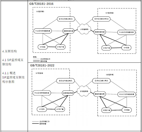 第三部分：更改修订部分1w.jpg