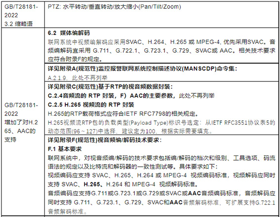 第二部分：增加修订部分1w.jpg